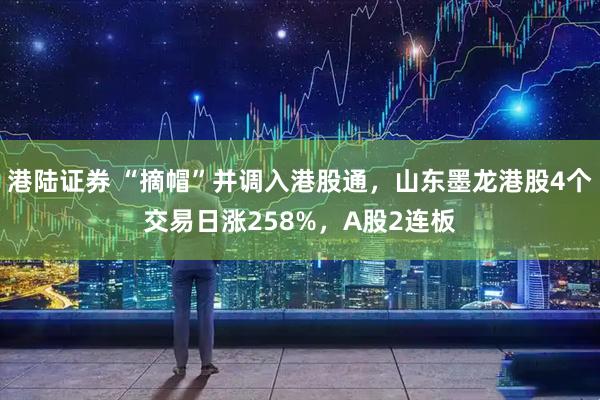 港陆证券 “摘帽”并调入港股通，山东墨龙港股4个交易日涨258%，A股2连板
